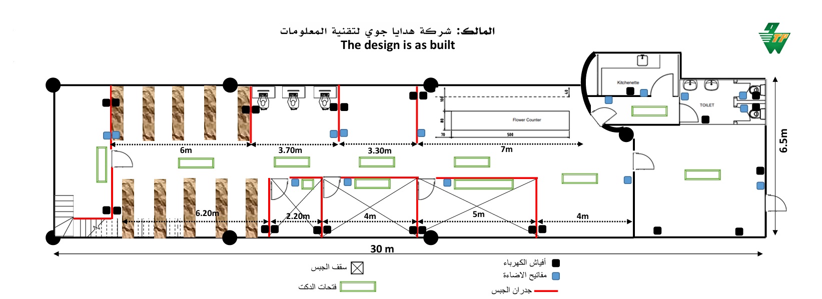 صورة المشروع
